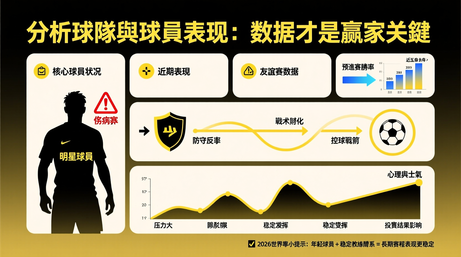 提高中獎機會的世界盃彩票技巧大公開！掌握2026世界盃投注贏面秘訣