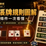朕天下娛樂城第三張牌規則圖解封面圖