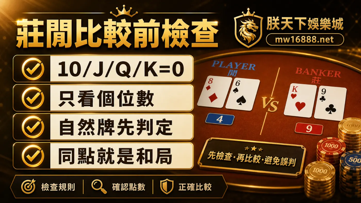 莊閒比較前檢查|朕天下娛樂城 莊閒比較前檢查重點資訊圖