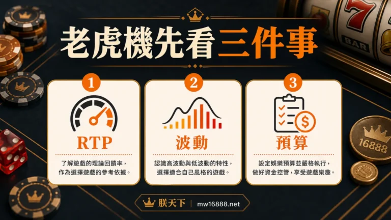 老虎機先看 RTP 波動與預算