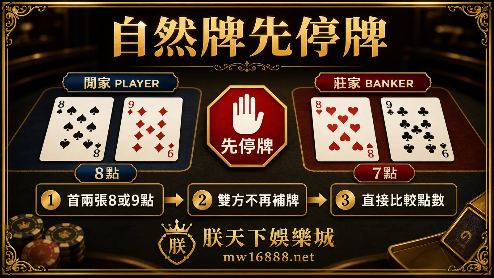 百家樂自然牌停牌圖解 百家樂自然 8 或自然 9 時雙方停止補牌的圖解