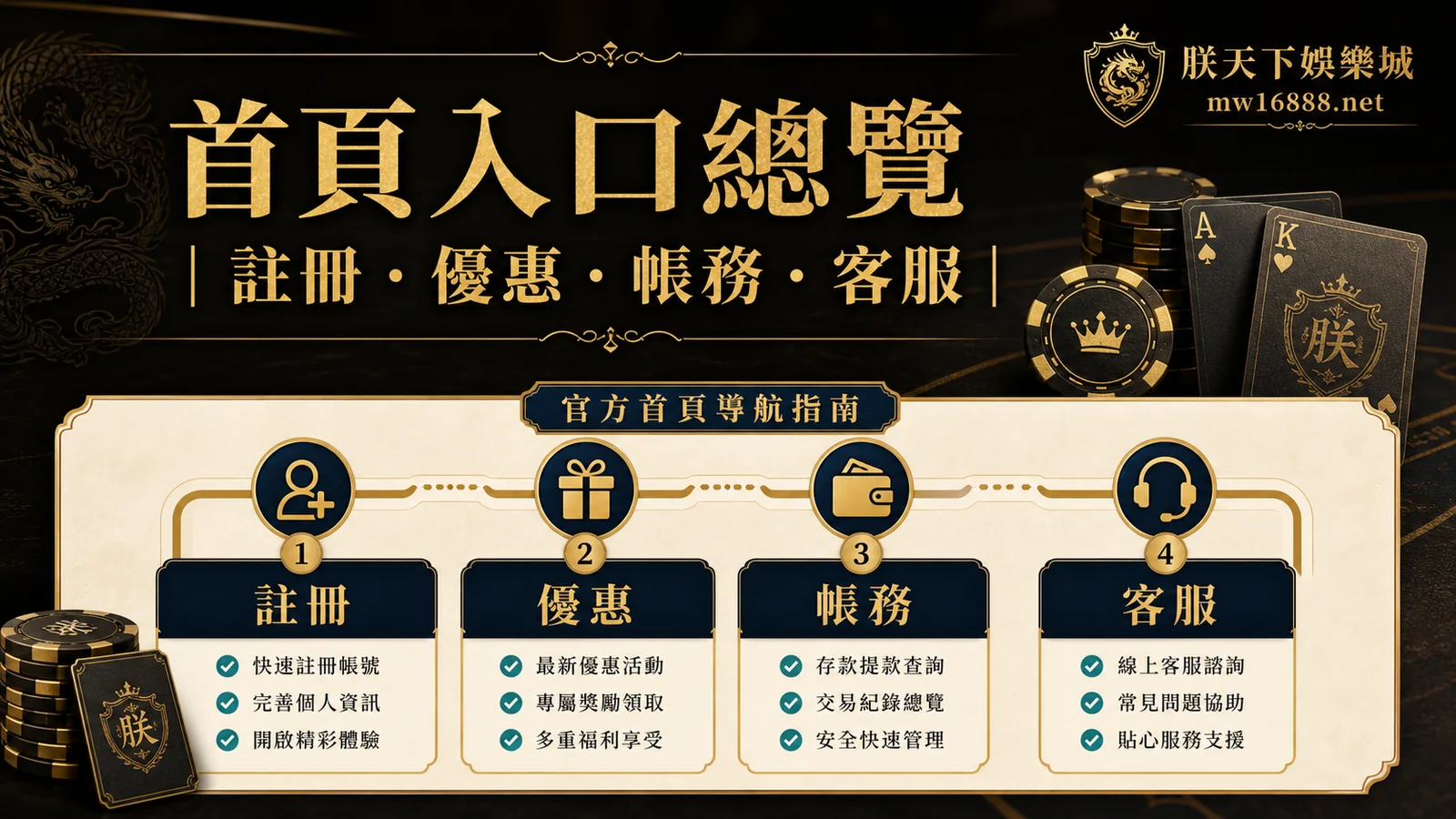 朕天下娛樂城官方首頁入口總覽，整理註冊優惠帳務與客服路徑
