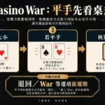 Casino War 平手處理流程：翻牌比大小，若點數相同先核對該版本規則，退回或進入 War 等選項依條文而定