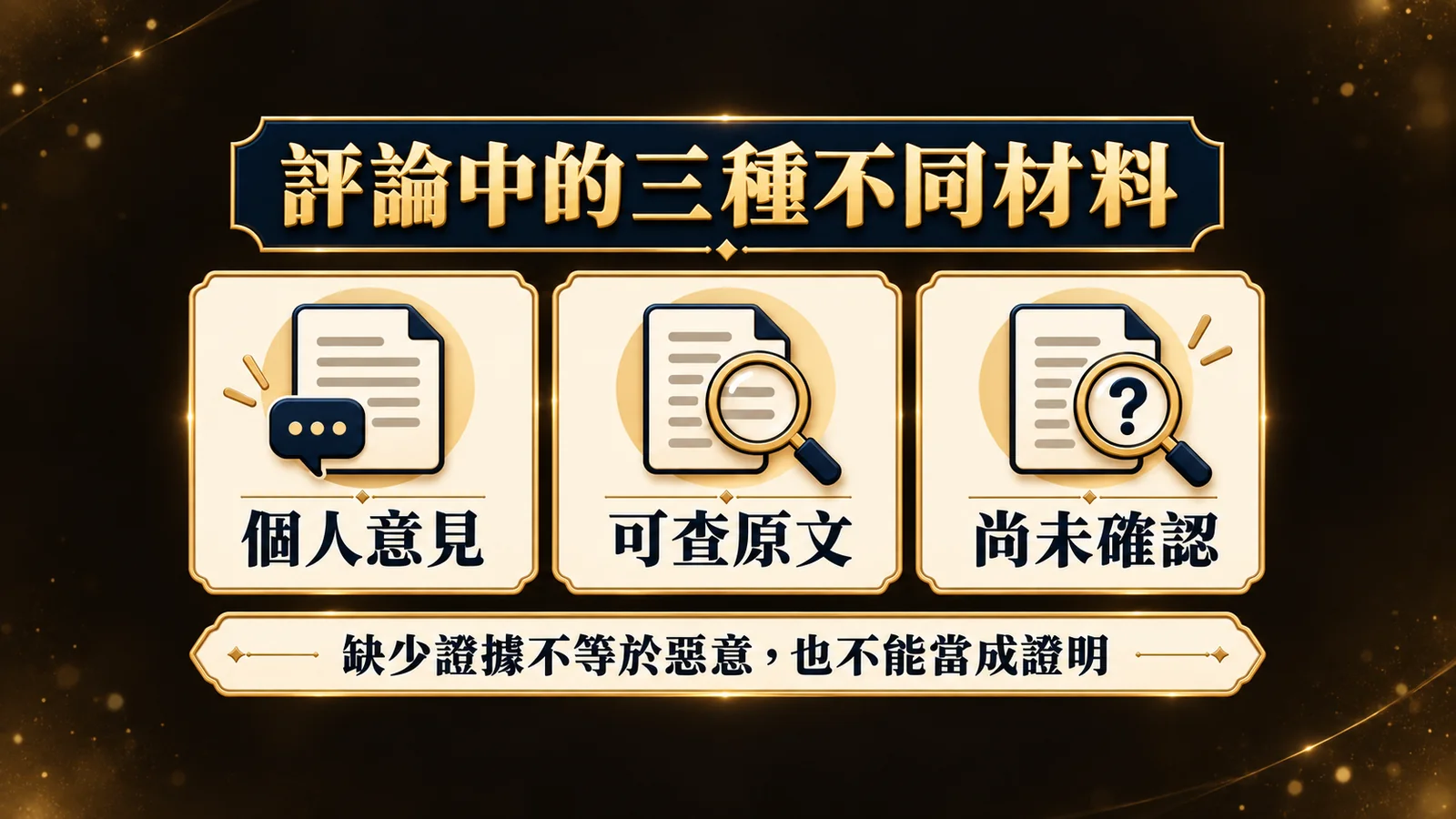 評論材料分為個人意見、可查原文與尚未確認資訊的概念圖